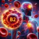 Vitamin B12 Blood Test Guide for Residents of Kirkby-in-Ashfield