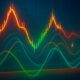 Money FLOW Index: A Fresh Take on RSI and Momentum Indicators