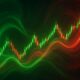 Money Flow Analysis: The Ultimate Twiggs Guide